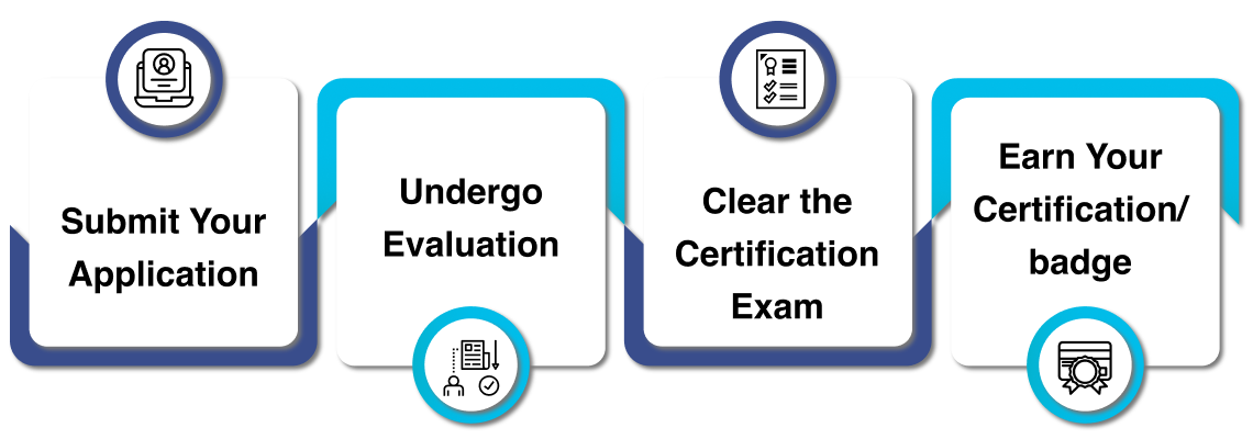 certification image